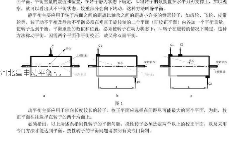 电机转子动平衡最终的平衡效果与平衡过程转速有关吗？ - 河北星申动自动化设备有限公司