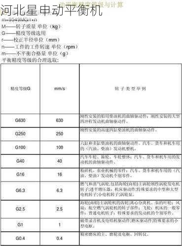 如何判断动平衡机的平衡精度是否符合生产要求 - 河北星申动自动化设备有限公司