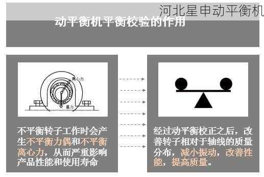 日常生活中有哪些简单的方法可以降低动平衡机的能耗 - 河北星申动自动化设备有限公司