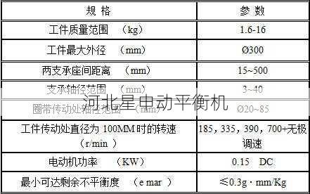 购买平衡机时应该考虑哪些性能指标 - 河北星申动自动化设备有限公司