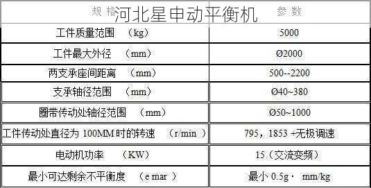 如何根据平衡机的使用频率和负荷来选择合适的型号 - 河北星申动自动化设备有限公司