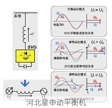 在选择制动鼓平衡机时，如何判断其适用于哪些常见的不平衡问题