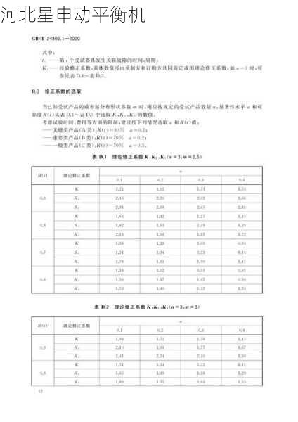 如何判断自动平衡机的耐用性和可靠性是否符合要求