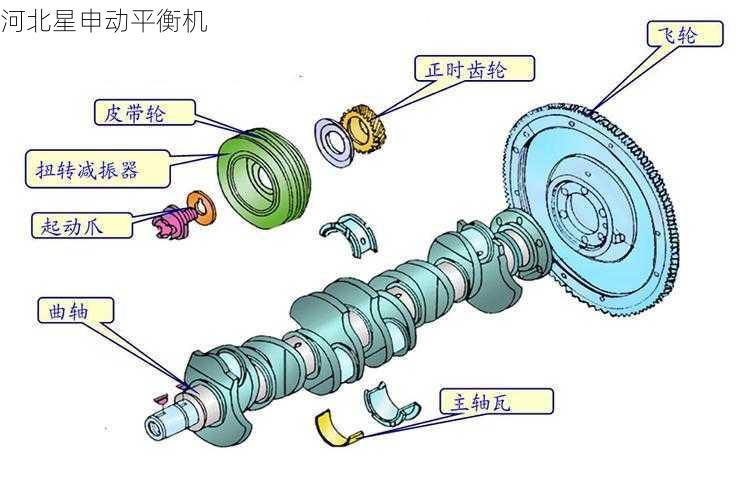 飞轮平衡机如何助力风力发电设备稳定运行