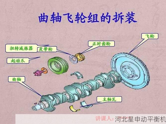 如何判断飞轮动平衡机的易损件是否容易更换