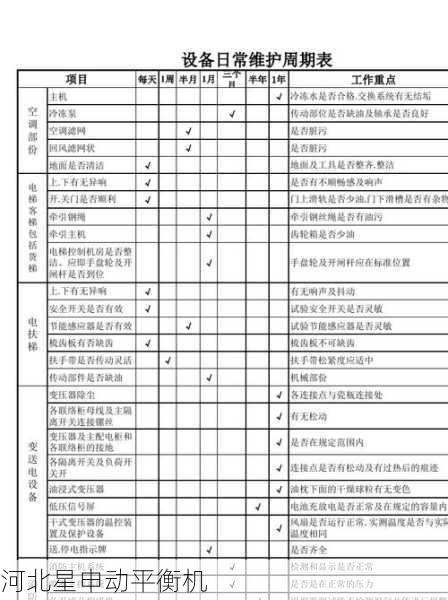 制动鼓平衡机的维护周期是多久